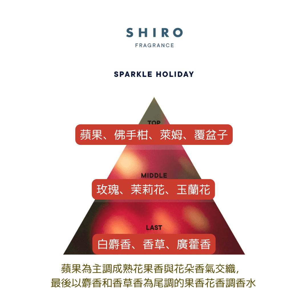 限定 SHIRO PERFUME JUST FOR YOU-